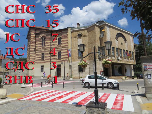 Врање: Однос снага остао непромењен